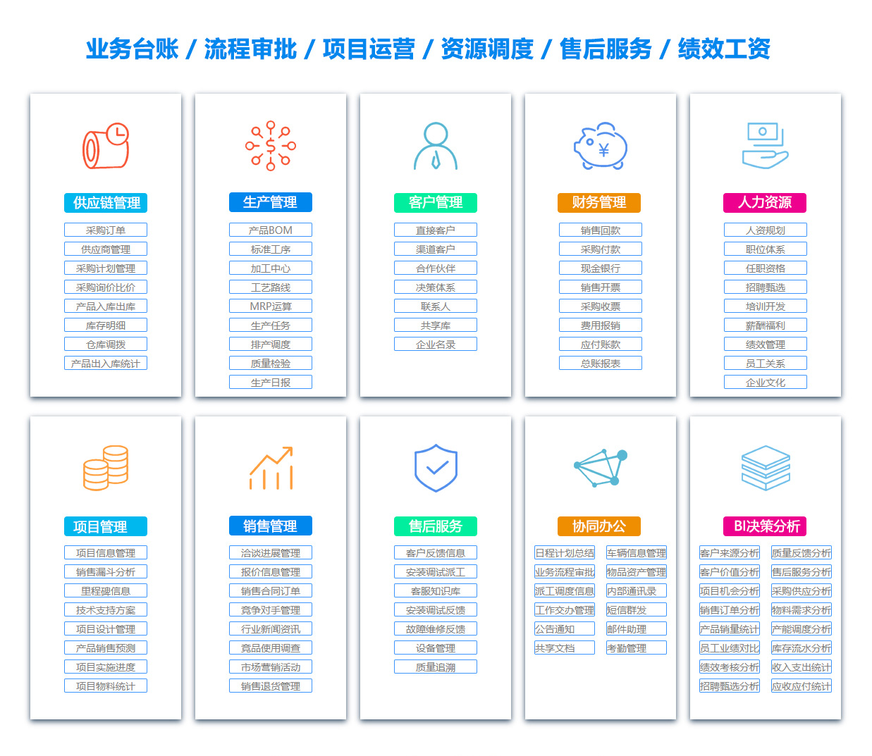 铁岭公司管理系统